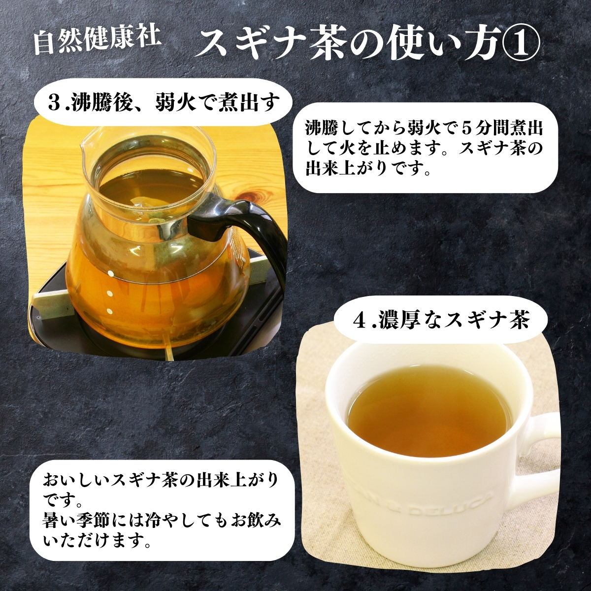 使い方２