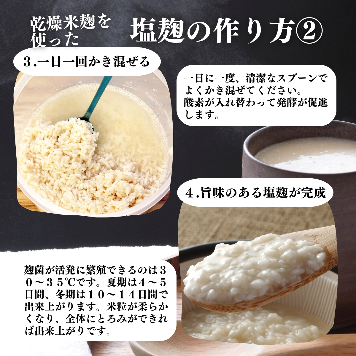 使い方２
