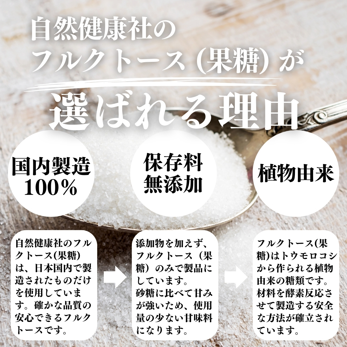 果糖の栄養成分表（食品番号：3020／食品成分表）。 果糖 1kg×10個