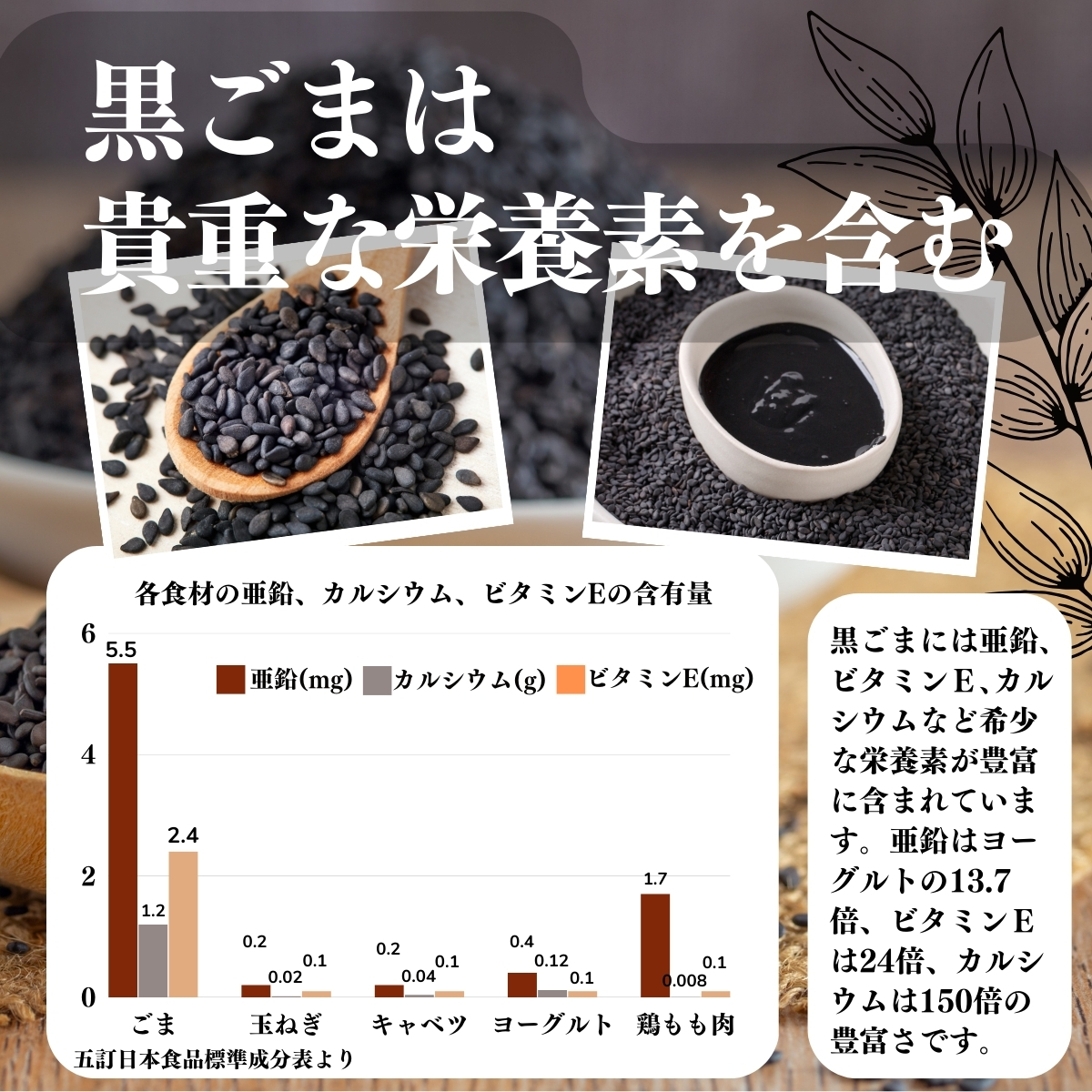 黒ごまは貴重な栄養素を含む