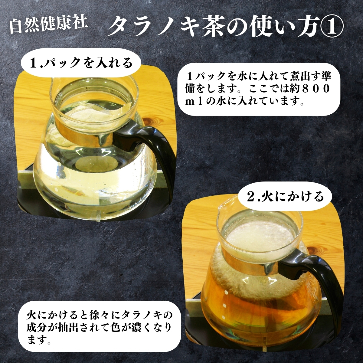 使い方１