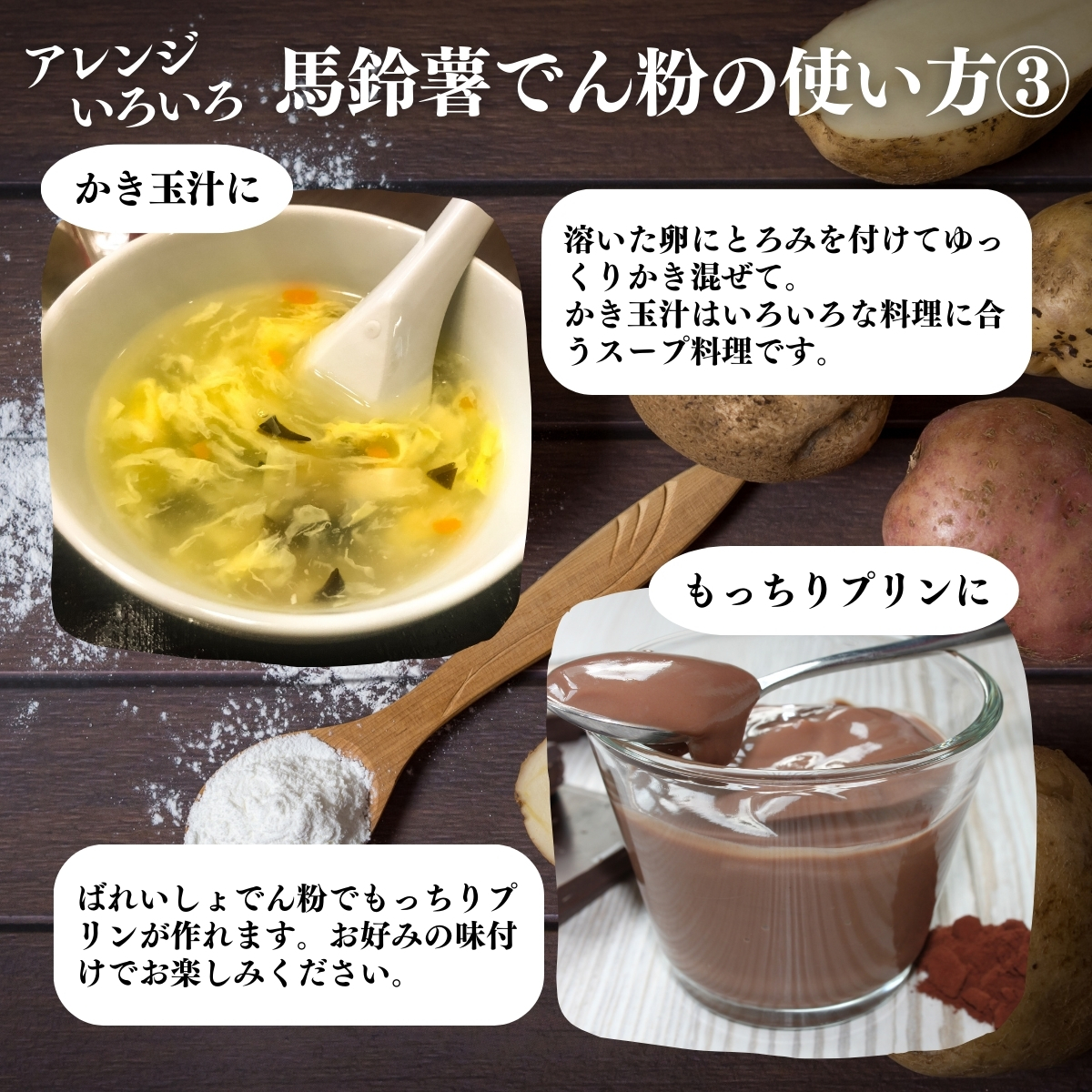 使い方３