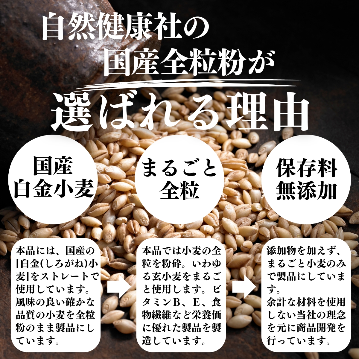 国産全粒粉が選ばれる理由
