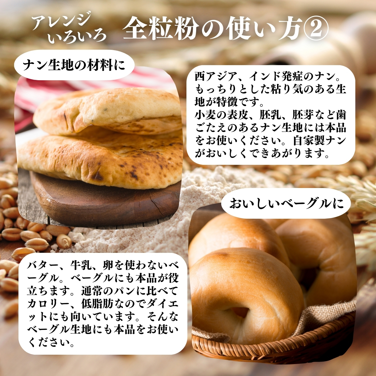 使い方２