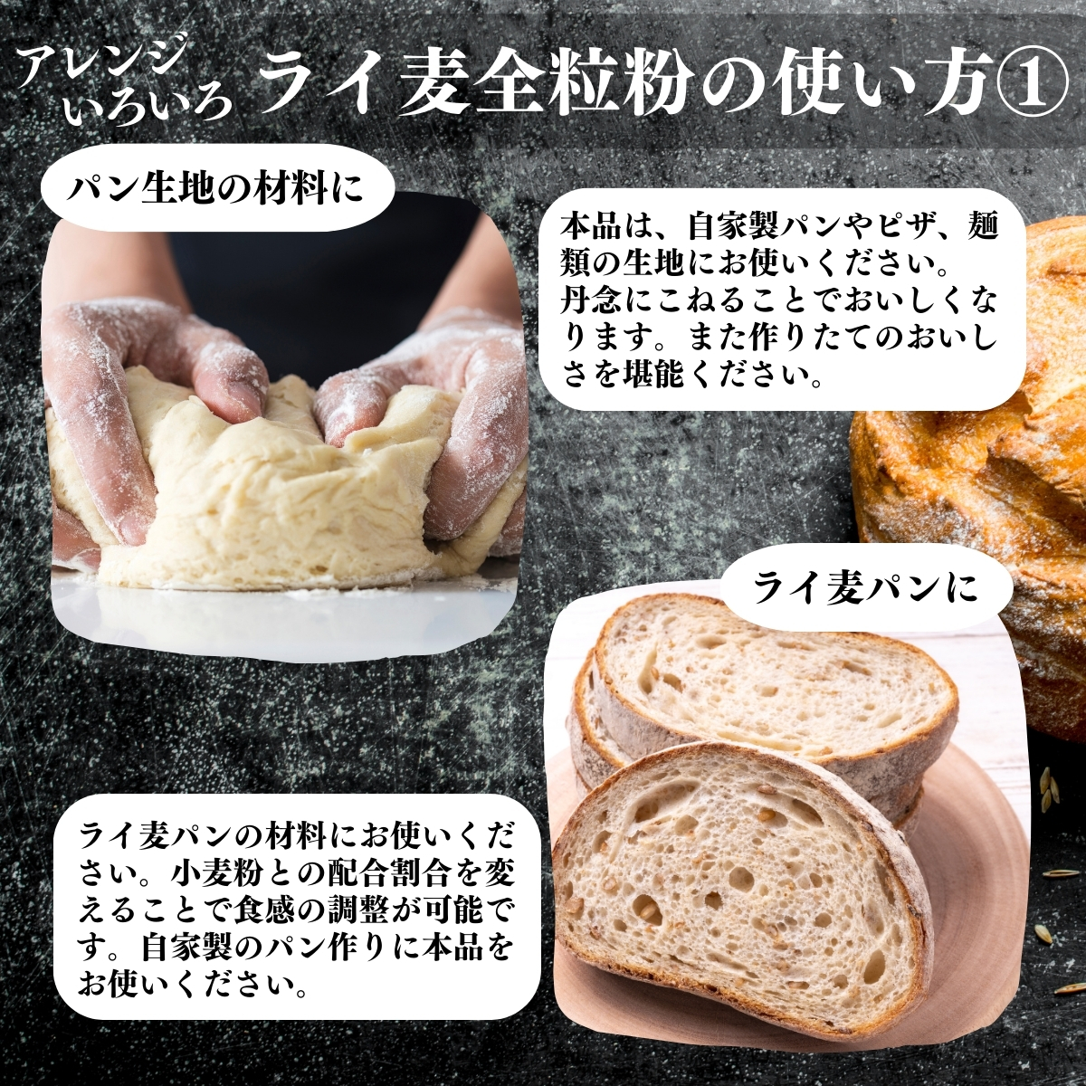 使い方１