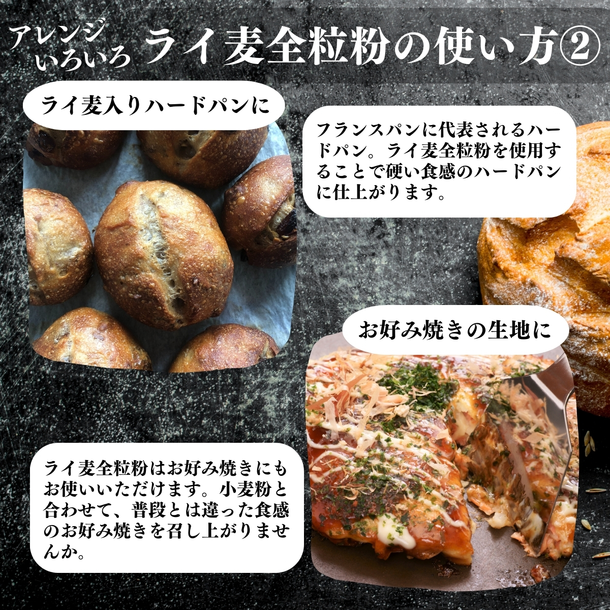 使い方２