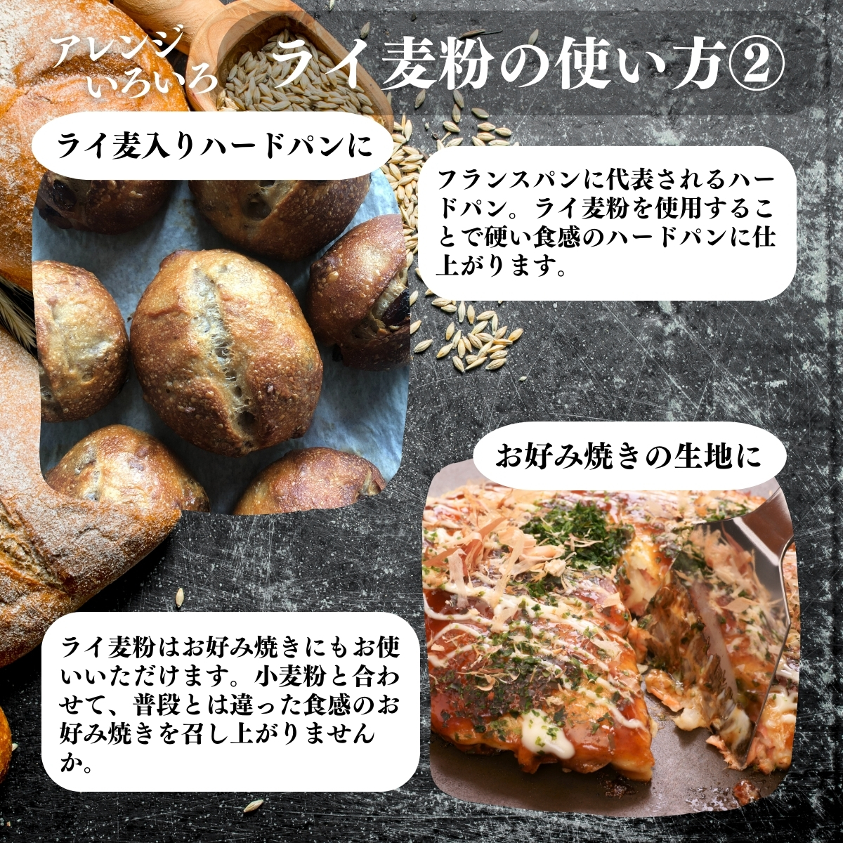 使い方２