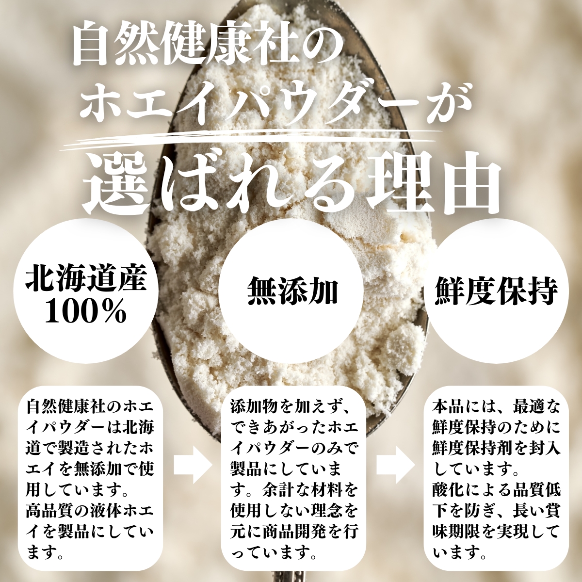 ホエイパウダーが選ばれる理由