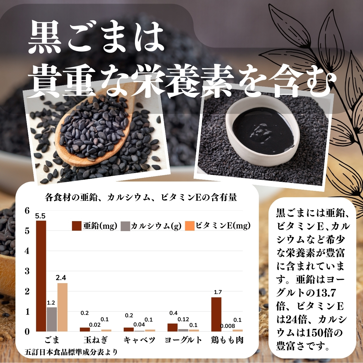 黒ごまは貴重な栄養素を含む